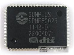 SPHE8202R-D